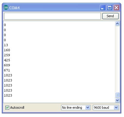 Analog output on serial_monitor, Arduino AnalogRead output