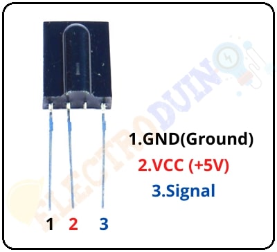 TSOP 1738 IR Receiver sensor