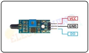 IR Infrared Flame Sensor Module | How Fire Sensor Works » ElectroDuino