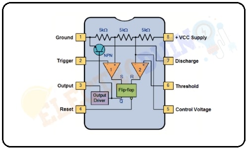 555 Timer IC – Pinout, Specifications & Principle » ElectroDuino