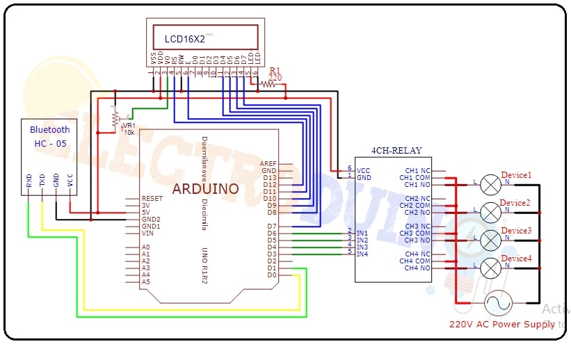 Arduino Bluetooth Control Home Automation circuit diagram