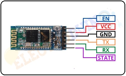 HC-05 Bluetooth Module Pin Diagram