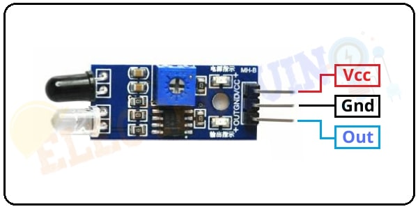 IR Sensor Module pin diagram - pin out