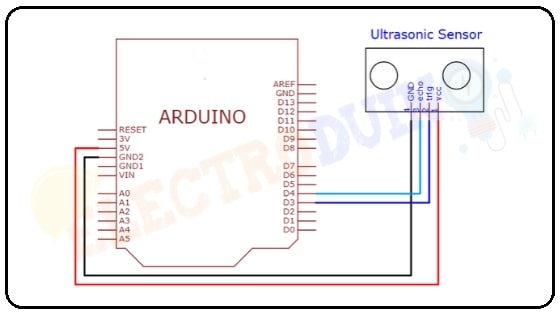 Ultrasonic sensors and Arduino circuit diagram Sensors echo and   Download Scientific Diagram