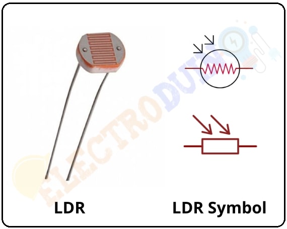 LDR or Light Dependent Resistor & Symbol