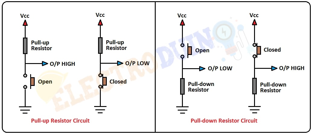 Pullup and Pulldown Resistor Circuit