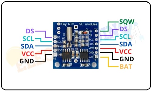 DS1302 Real Time Clock (RTC) Module Pin Diagram/Pinout/Pin Configuration