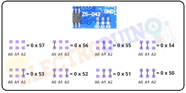 DS3231 RTC Module EEPROM I2C Address Set Jumpers