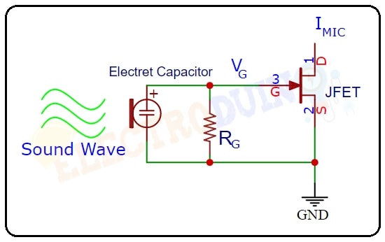 Electret Microphone internal circuit structure