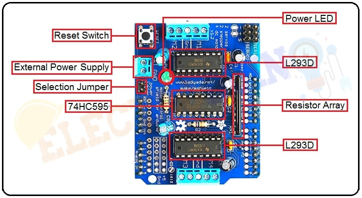 L293D Motor Driver Shield Hardware Overview