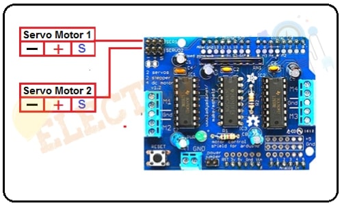 L293D Motor Driver Shield Servo Motor output