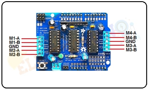 L293D Motor Driver Shield Stepper Motor output