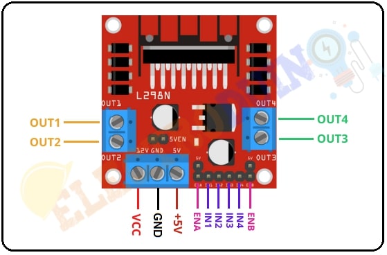 L298N Motor Driver Module Pin Diagram/Pinout/Pin configuration