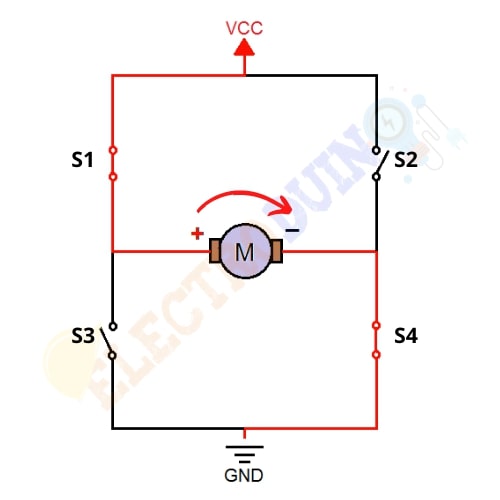 L298N Motor Driver Module Working of H-Bridge Case 2