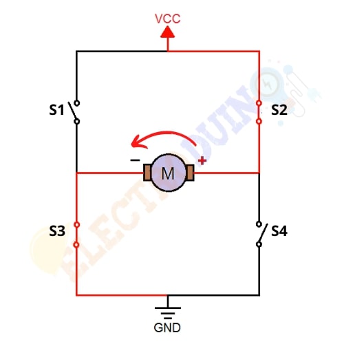 L298N Motor Driver Module Working of H-Bridge Case 3