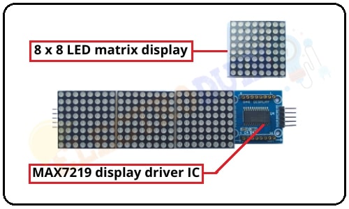 MAX7219 - 4 in 1 LED Dot Matrix Display Module Hardware Overview