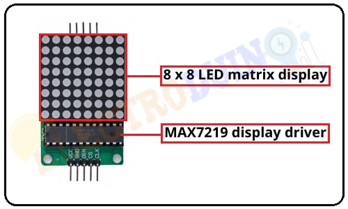 MAX7219 8X8 LED Dot Matrix Display Module Hardware Overview