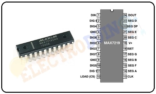 MAX7219 Display Driver IC pin diagram - pinout