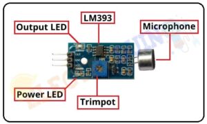 Sound Sensor Module | How its work? » ElectroDuino