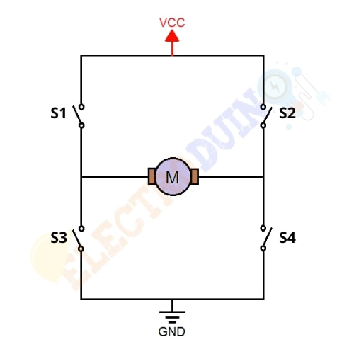 L293D Motor Driver IC Working of H-Bridge Case 1