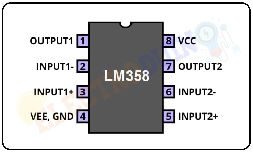 LM358 IC Pin Configuration, pinout, Pin Diagram