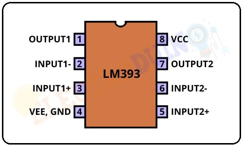 LM393 IC Pin Diagram/Pinout