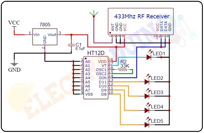 433MHz RF Receiver Circuit Diagram