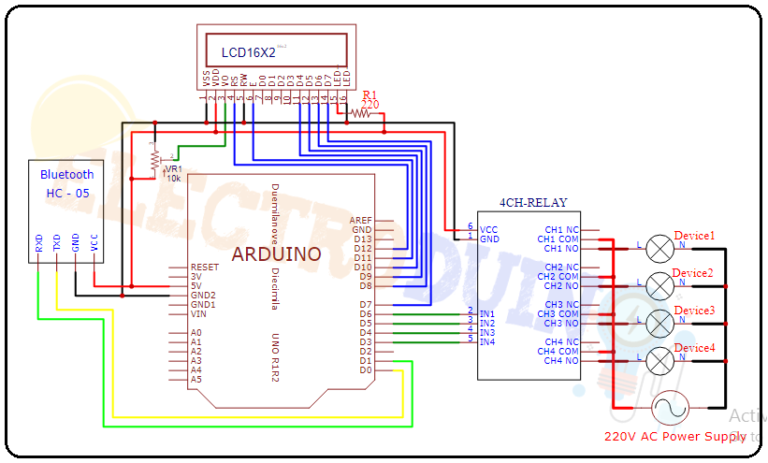 Voice Controlled Home Automation using Arduino and HC-05 Bluetooth Module