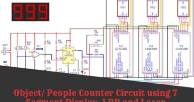 Object/ People/Visitor Counter Circuit using 7 Segment Display, LDR, and Laser