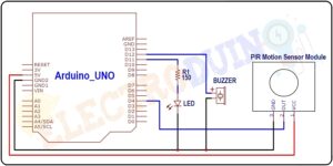 Interfacing PIR Sensor with Arduino | Motion Detector using PIR Sensor ...