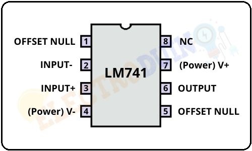 LM741 Op-Amp IC Pin diagram/ Pinout