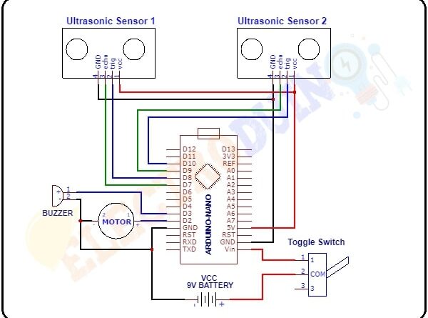 Block Diagram of the Smart Stick