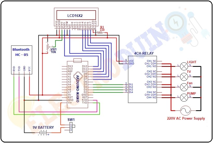 Voice and Button Control Smart Home Automation Project using Bluetooth Module and Arduino Circuit Diagram