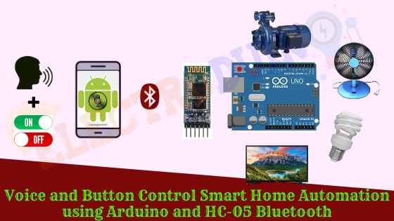 Voice and Button Control Smart Home Automation Project using Arduino and HC-05 Bluetooth