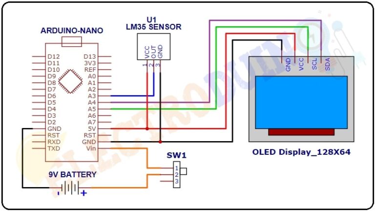 Room Temperature Monitoring System using LM35 Temperature Sensor and ...