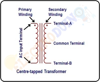 Centre Tapped Transformer Symbol