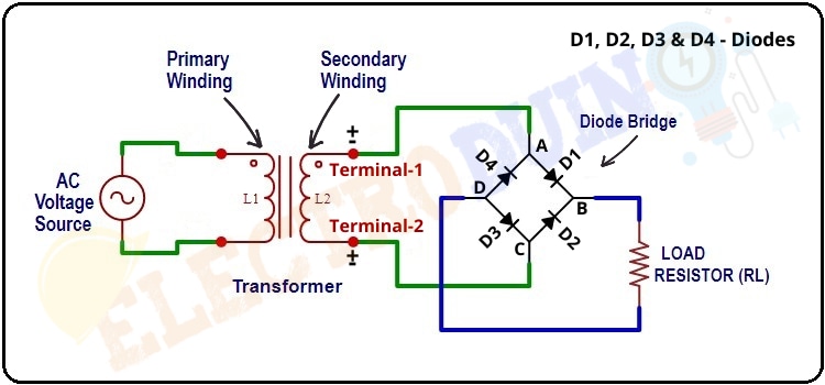 Circuit Diagram and Construction of Full Wave Bridge Rectifier