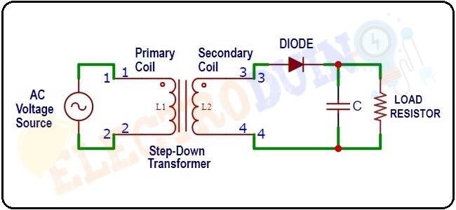 Circuit Diagram of Half-Wave Rectifiers with Capacitor Filter