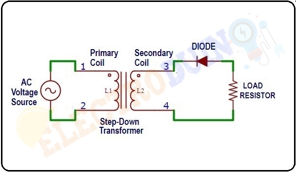 Circuit Diagram of Negative Half-Wave Rectifiers