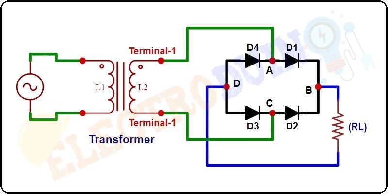 Simple Circuit Diagram of Full Wave Bridge Rectifier