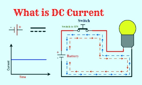 What is DC Current