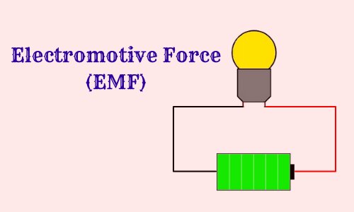 What is EMF or Electromotive Force? Definition, Symbol, Unit, Formula