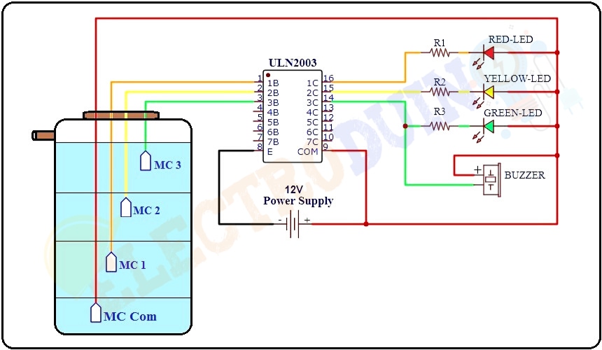 Working of Water Level Indicator with Overflow Alarm for Water Tank