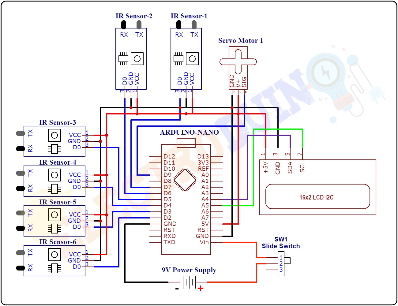 Introduction to Smart Parking System Project, Project Concept, Block Diagram, Components Required, Circuit Diagram, Working Principle, and Arduino code.