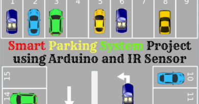 Introduction to Smart Parking System Project, Project Concept, Block Diagram, Components Required, Circuit Diagram, Working Principle, and Arduino code.