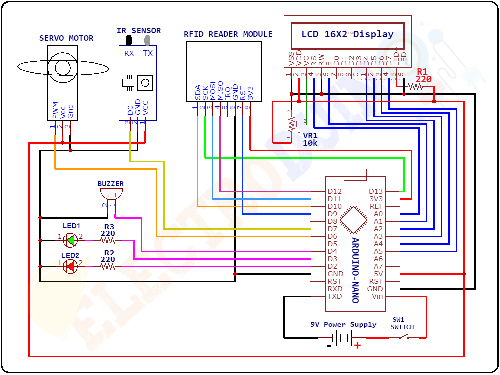 Circuit Diagram/Schematic of RFID Door Lock System using Arduino. Introduction to RFID Door Lock System using Arduino, Project Concept, Block Diagram, Components Required, Circuit Diagram, working principle, and Arduino code.