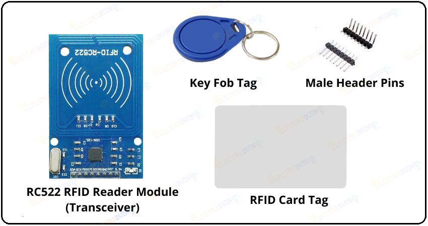 Hardware Overview of RC522 RFID Reader Module, What is RFID RC522 Module, Hardware Overview, Pin Diagram, Working Principle, Features, and Applications.