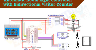 Circuit Diagram of Automatic Room Light Controller with Bidirectional Visitor Counter, Introduction to Automatic Room Light Controller with Bidirectional Visitor Counter, Project Concept, Block Diagram, Components Required, Working Principle, and Arduino Code.