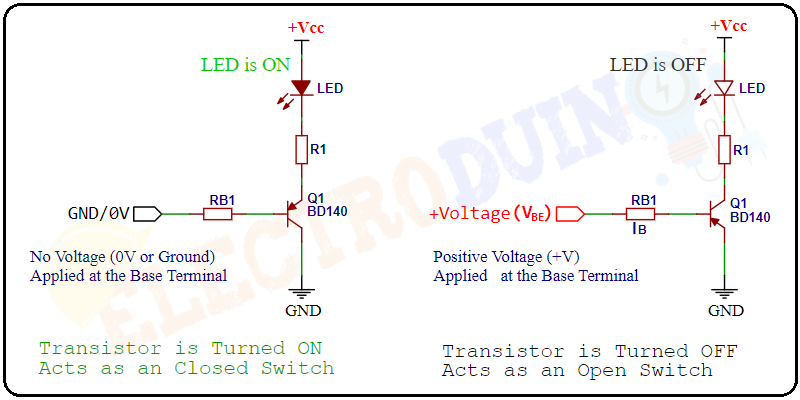 BD140 Transistor Work as a Switch, Introduction to the BD140 transistor, Pin diagram, How it Works, Specification, Features, Equivalent, Applications, and Download Datasheet