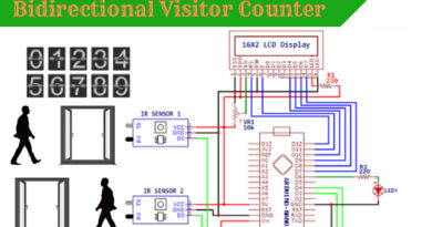 Introduction Bidirectional Visitor Counter Using Arduino, Project Concept, Block Diagram, Components Required, Circuit Diagram, working principle, and Arduino code.